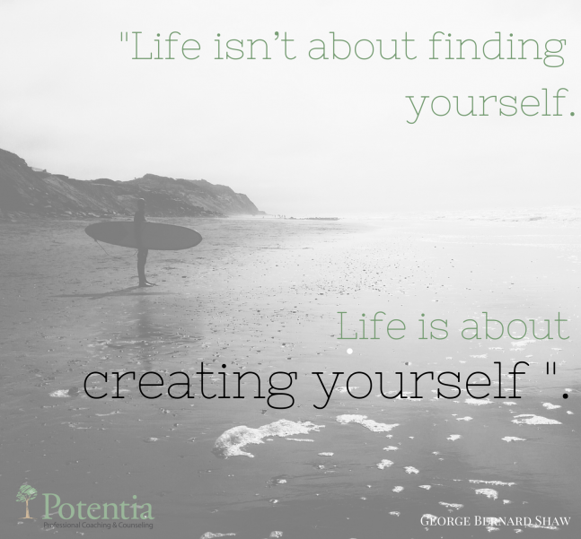 Creating Yourself | Getting Started with a Project