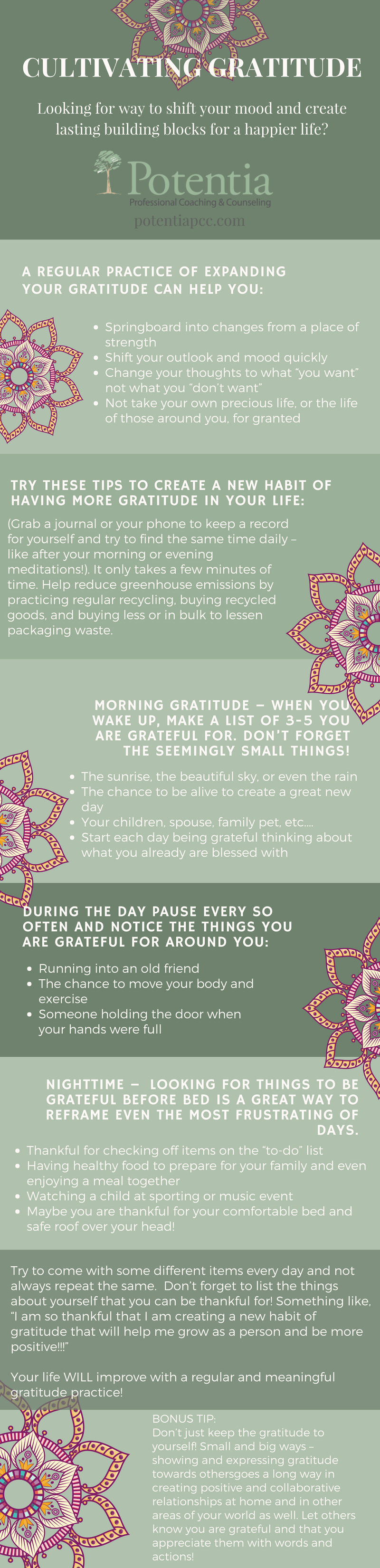 Mindfulness worksheet by South Shore Life Coach Jean McCutcheon